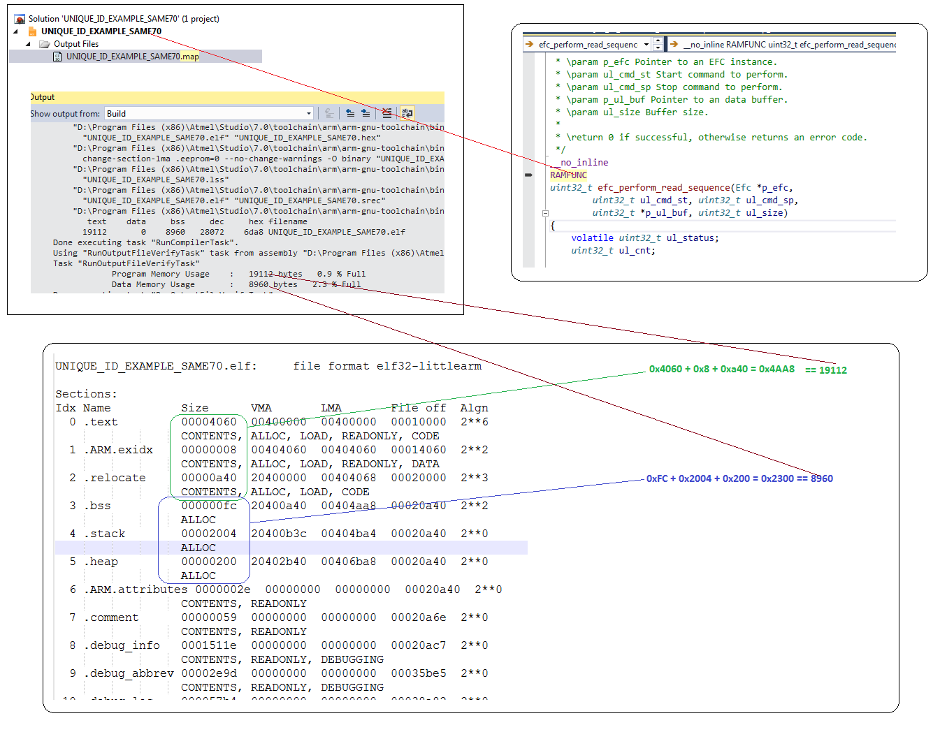 Atmel Studio 7 - Build Output View - Memory Usage Break-up