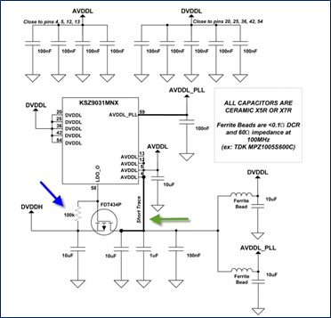 Common Schematic Errors with KSZ9031 on-chip LDO Controller Circuit