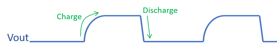 termination-of-open-drain-output-pins